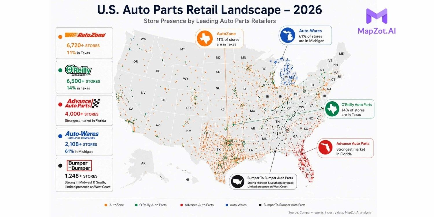 The 2026 U.S. Auto Parts Retail Market Snapshot image