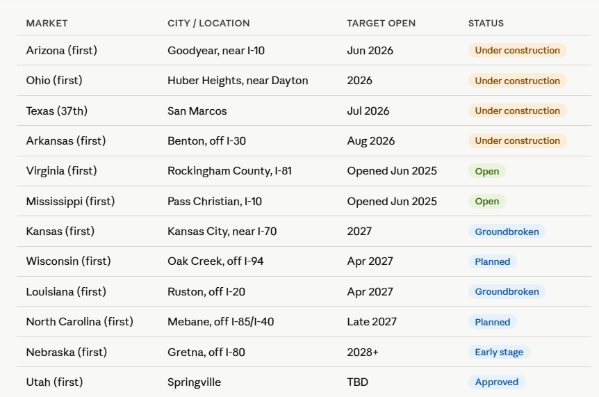 New Markets: A State-by-State Breakdown image