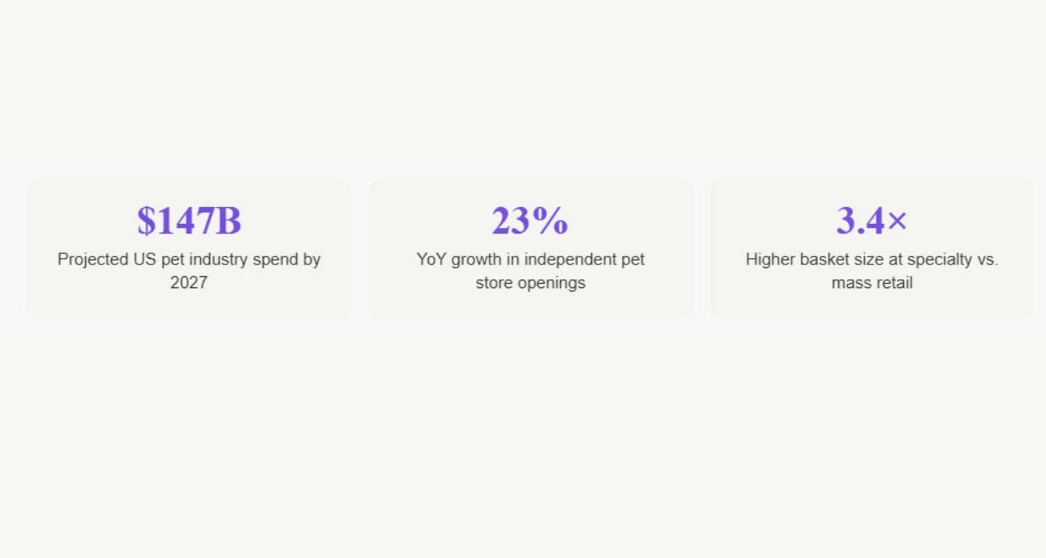 Where Boutiques Are Winning — and Why It Matters image