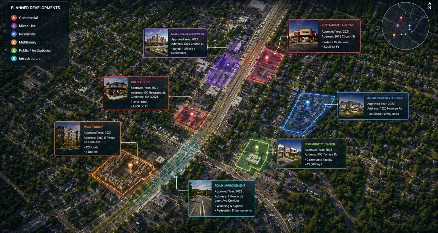 Planned Development - A Complete Guide to Forecasting Market Shifts Before They Happen - image